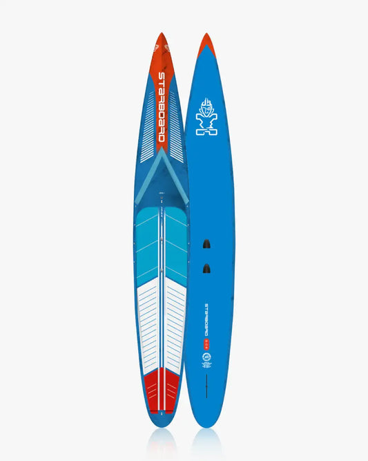 All Star Paddleboard